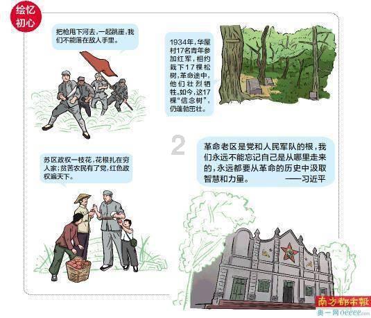 女孩的时装封面